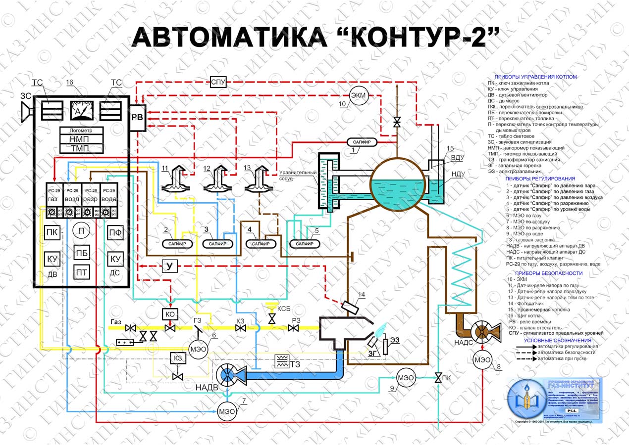 Контур м схема